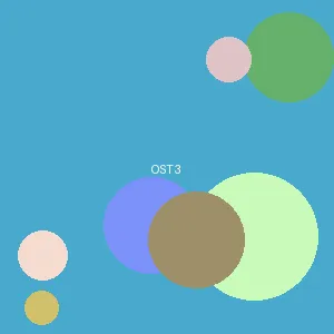77se77 - アイドル封面